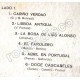 LOS CHURUMBELES DE ESPAÑA, CARIÑO VERDAD, LP 12´, ESPAÑOLES